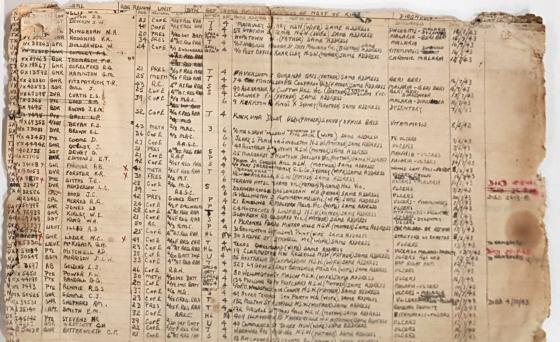 Patient list, Tamarkan POW Camp, 1943, A. Moon, State Library of New South Wales, MLMSS 4234